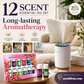🔥🌷SALE 50% OFF– ONLY ￡13.99⚡50K+ SOLD💕12-Pack Water Soluble Essential Oils Set🎁🌺The fresh scent lifts your mood！