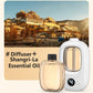 Smart Scent Diffuser for Everyday Spaces