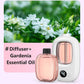 Smart Scent Diffuser for Everyday Spaces