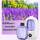 Smart Scent Diffuser for Everyday Spaces